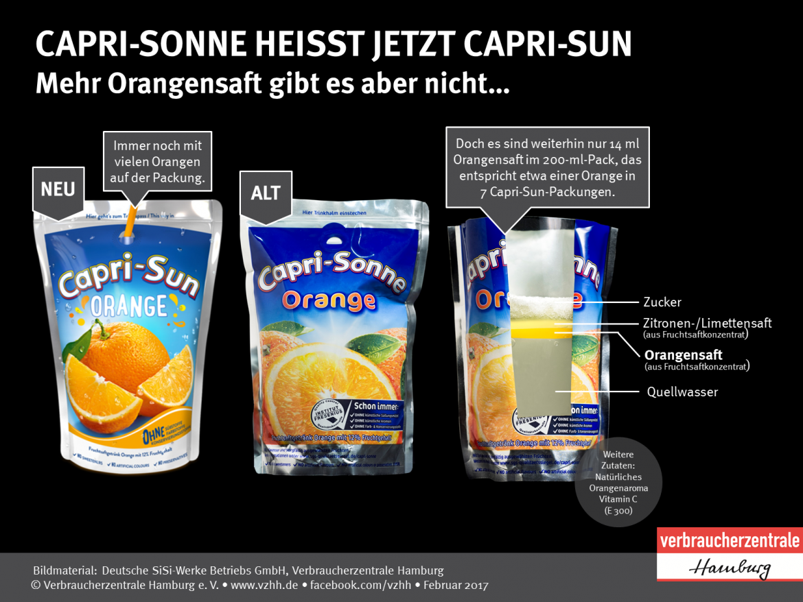 Capri Sonne Inhaltsstoffe Capri Sonne Inhaltsstoffe